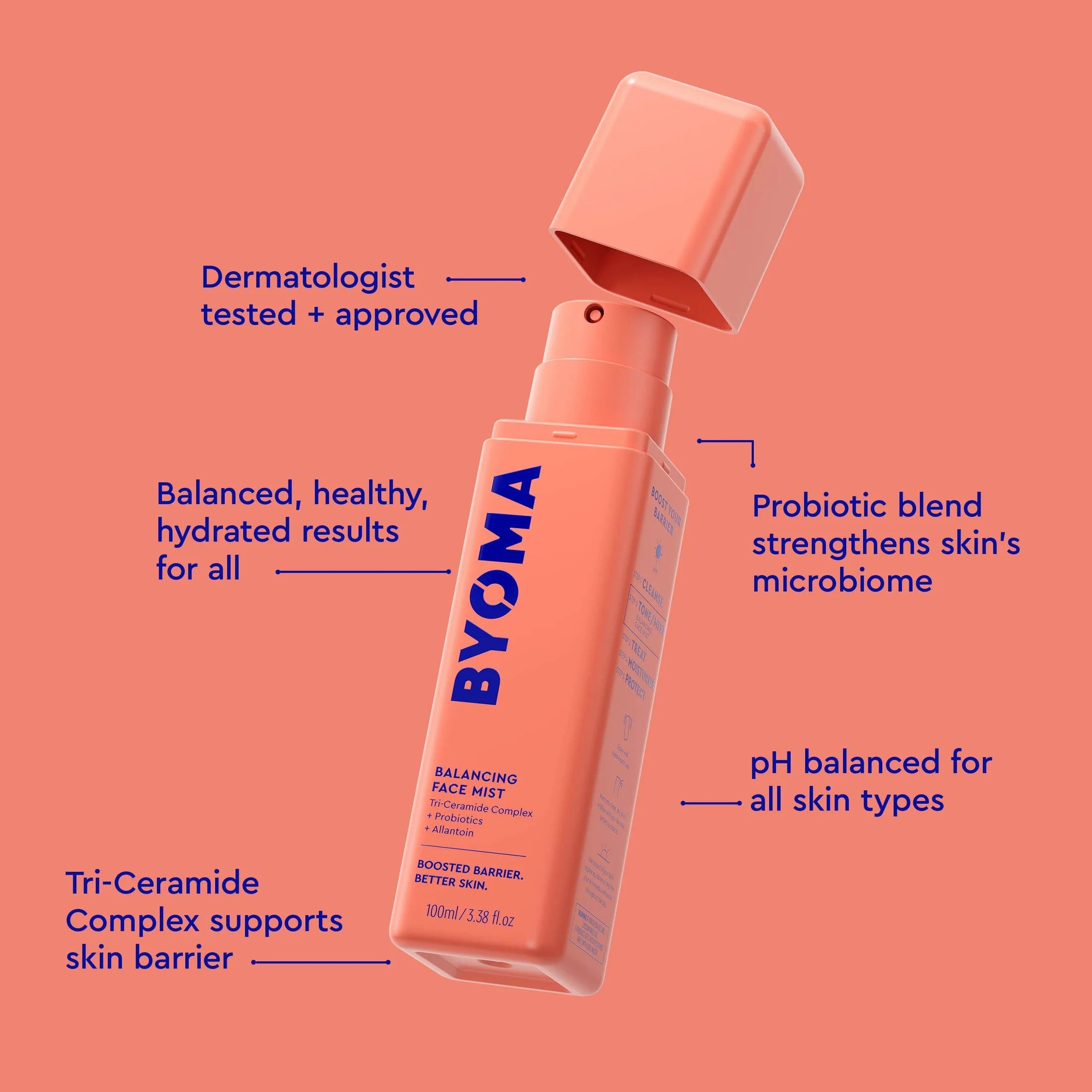 BYOMA - BALANCING FACE MIST