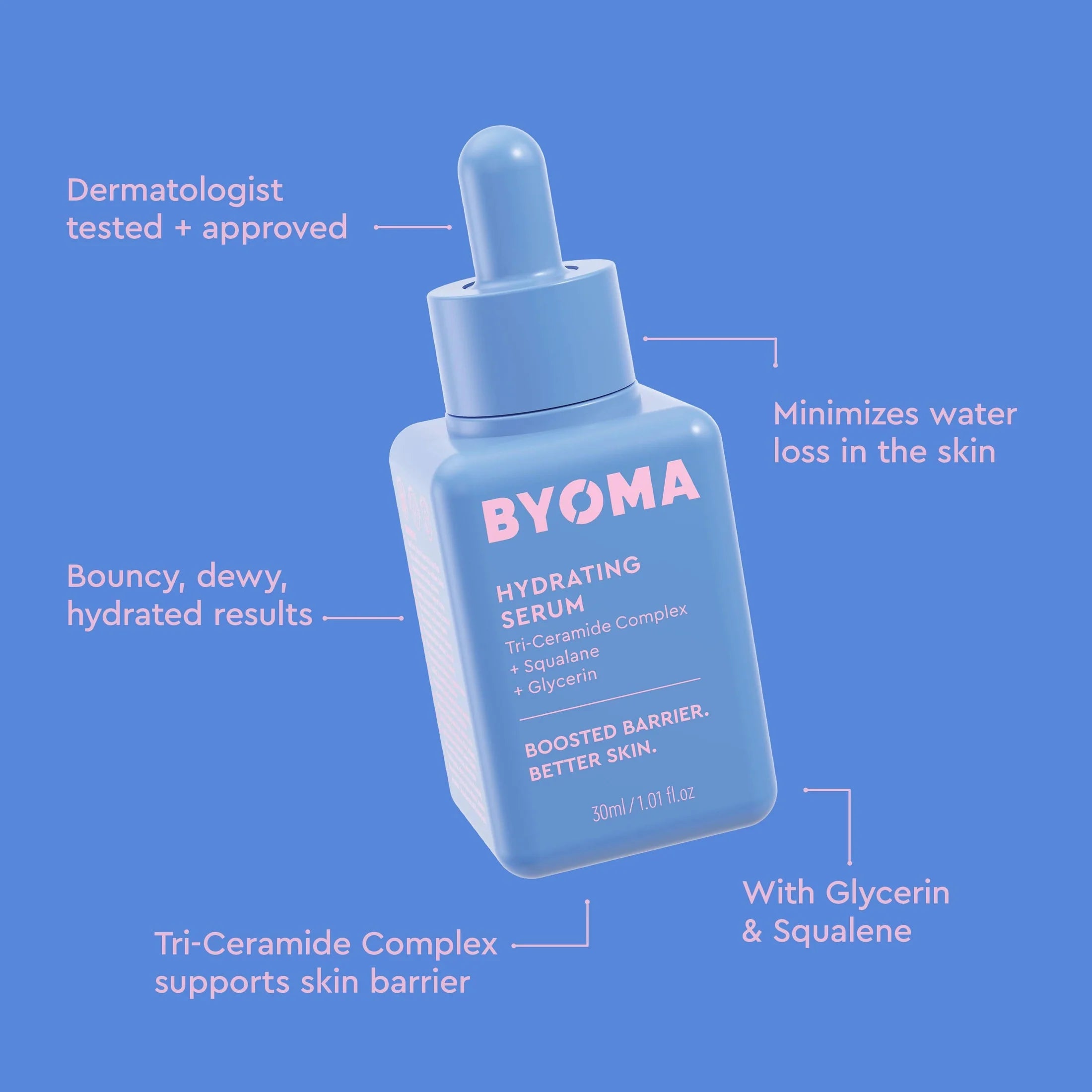 BYOMA - HYDRATING SERUM